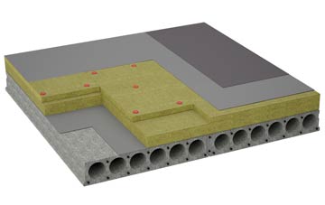 considerations of Building End flat roofing insulation